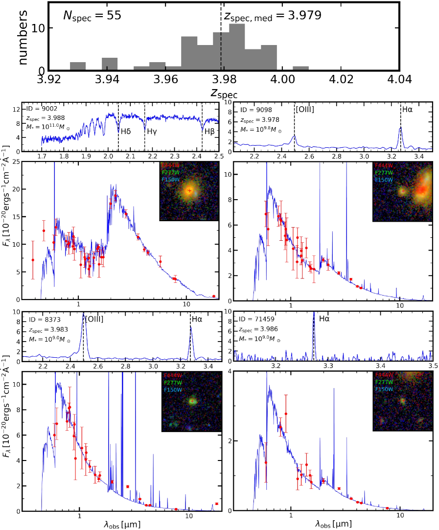   Hanwen Sun et al. / arXiv, 2025