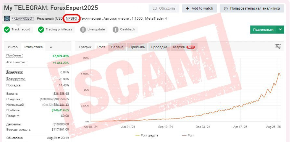 Пример Скам-бота для Форекса и Крипты