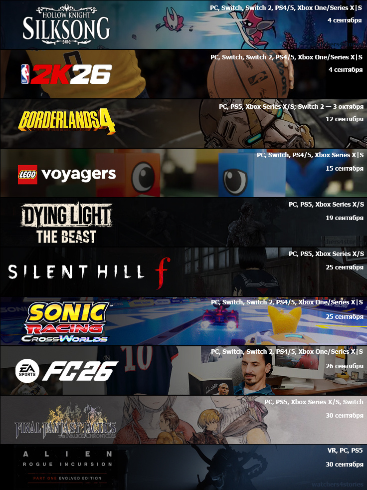 Игровые релизы сентября от watchers4stories