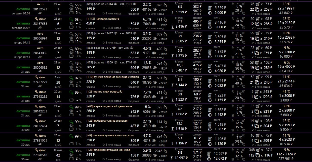 Вот эти циферки я и проверяю каждый день. Как сказал коллега, который еще не работал в этой программе: "Я бось, очень уж похоже на экран космического корабля". Почему? Я не знаю, мне тут всё очень понятное и привычное.)