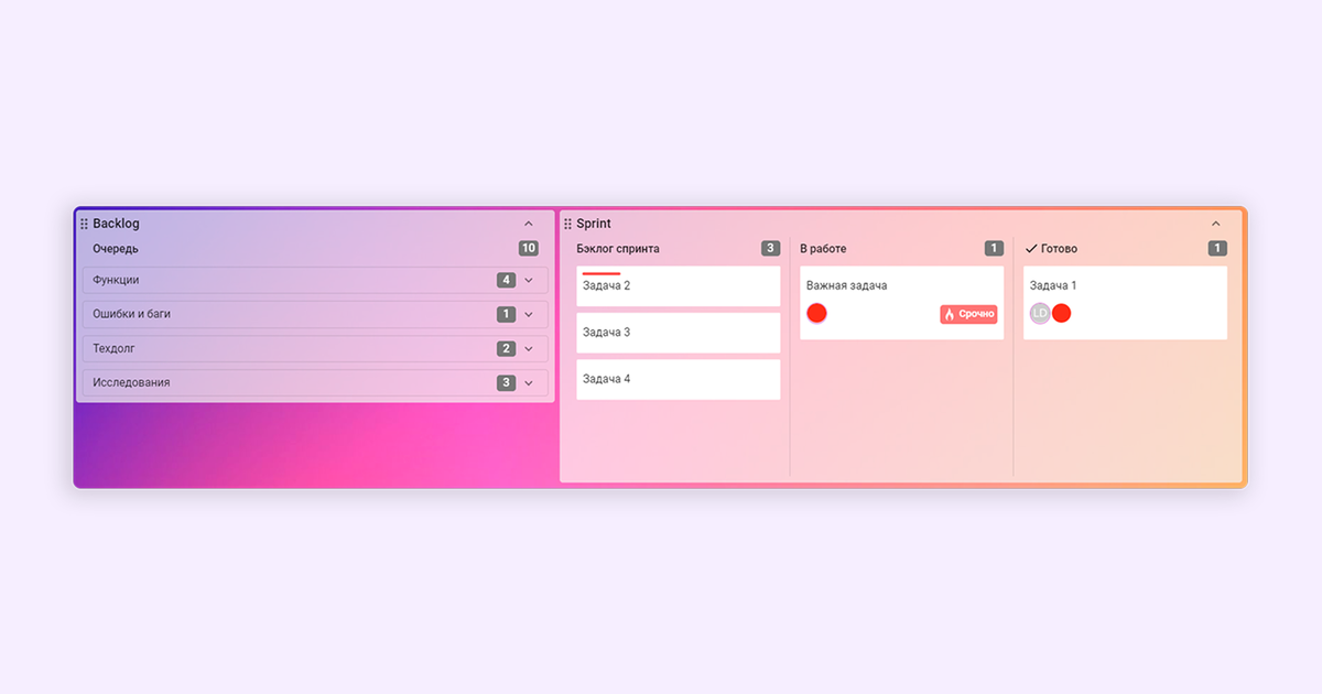   Так можно организовать пространство для работы по Скрам или Скрамбан