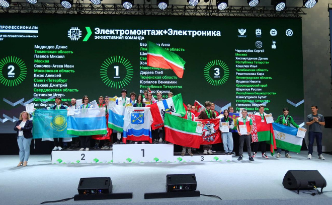    © Комитет образования Ленинградской области