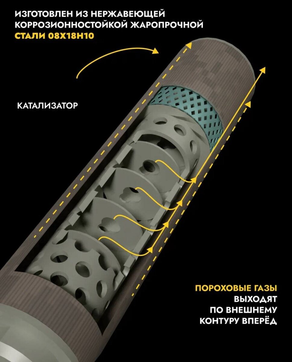 Конструкция ДТК закрытого типа