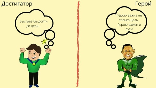 Из свободных исочников Интернета.