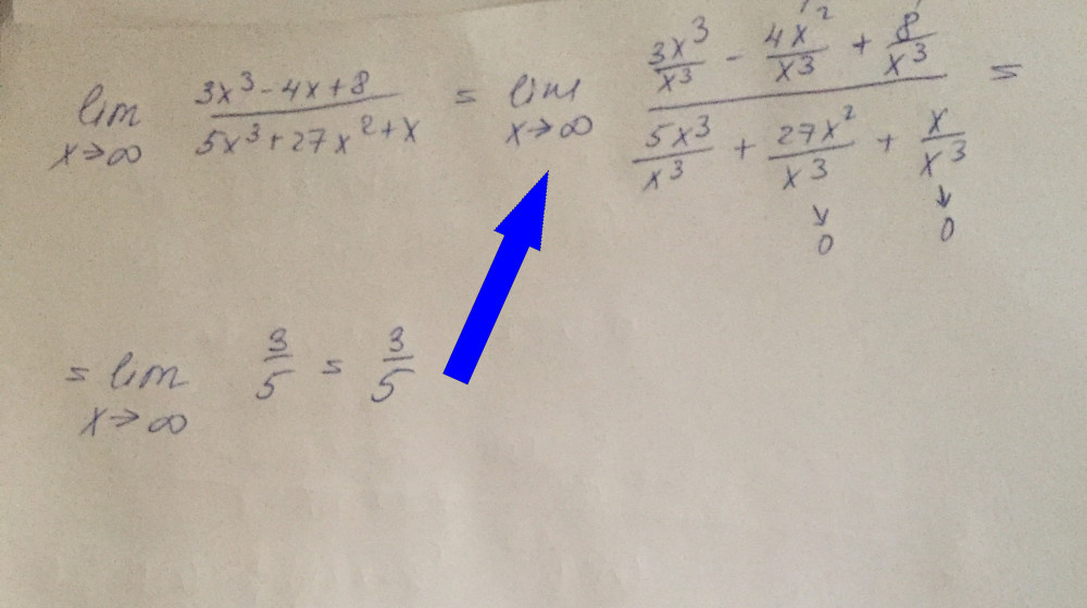    Что случится если разделить на ноль реально