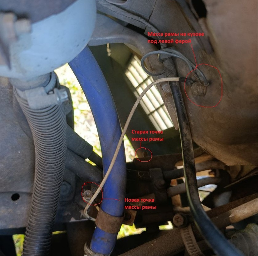 Новая и старая точки