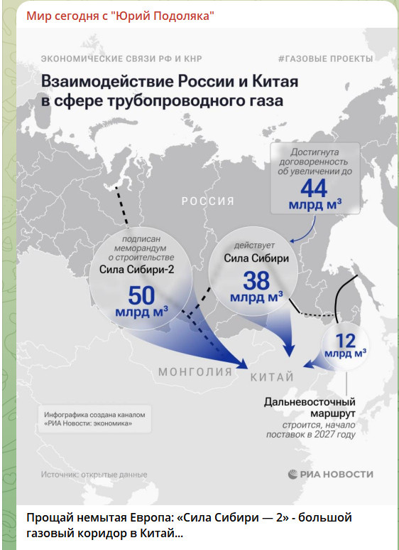    ФОТО: СКРИНШОТ СТРАНИЦЫ ТГ-КАНАЛА ЮРИЯ ПОДОЛЯКИ