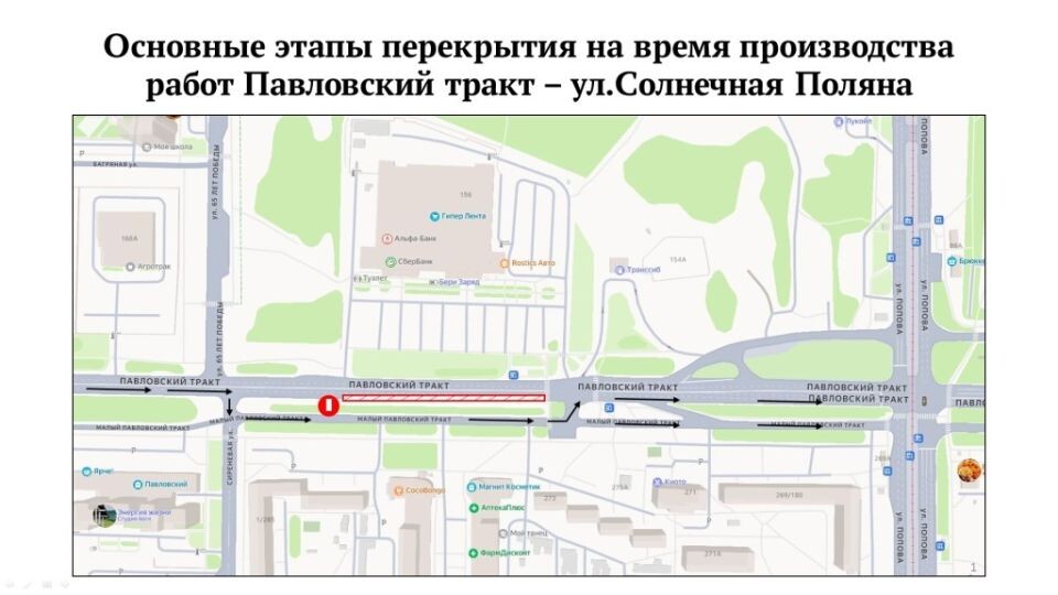    Схема движения. Источник: barnaul.org