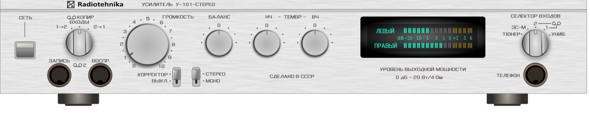     Панель и органы управления У-101. Источник: Wikimedia Commons, CC0 (Public Domain)