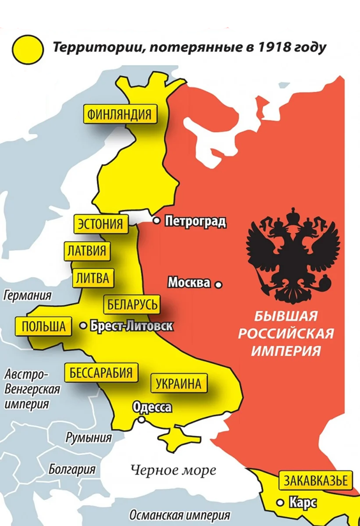 Брестский Мир. Карта.