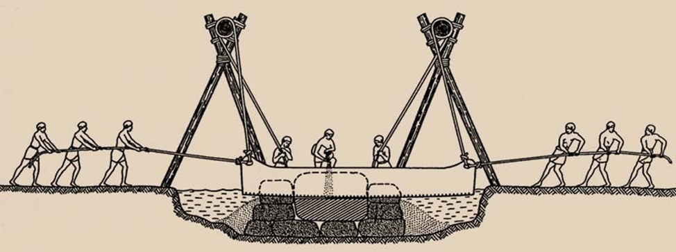 Так по мнению историков, могло производится мокрое пиление каменных блоков медными пилами.