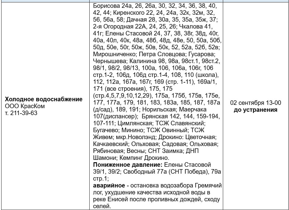    Скриншот: 005красноярск.рф