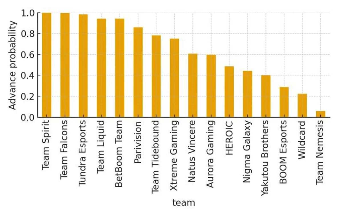 Фото: скриншот изTight-Fold-7766 Reddit