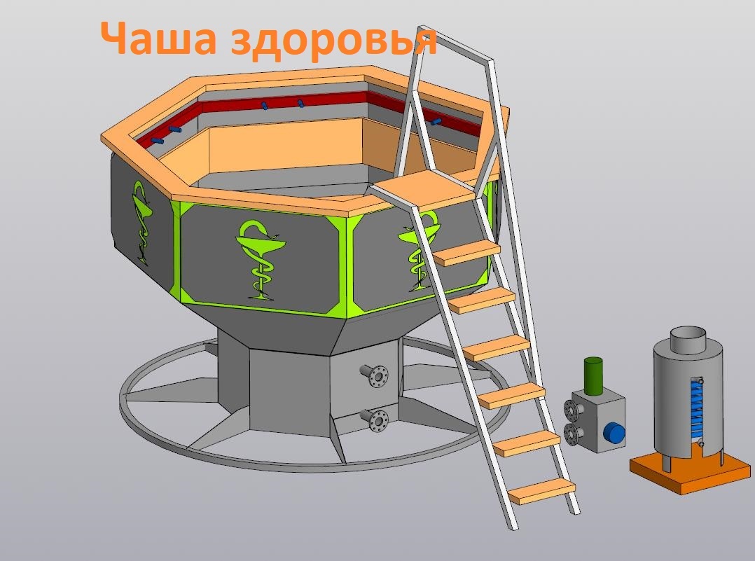 Приятное время в кругу друзей. Массаж и незабываемые эмоции.