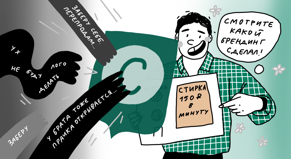 Маркетинг и продажи Копидефенд