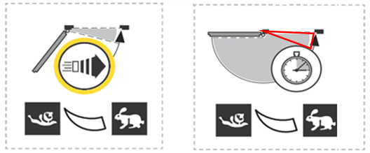 Иногда обычный доводчик не очень эффективен в ситуации, когда требуется абсолютная безшумность или гарантированное контролируемое закрытие дверей в тамбур-шлюзе