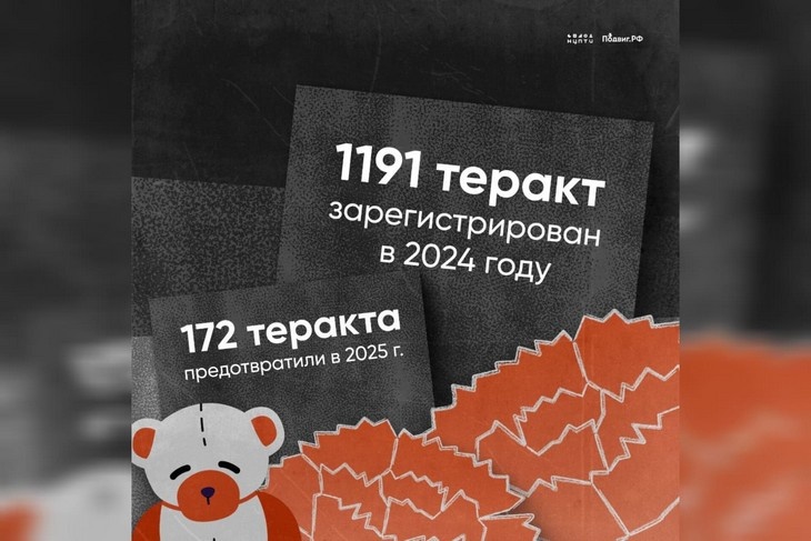    на Дону Редакция Газеты