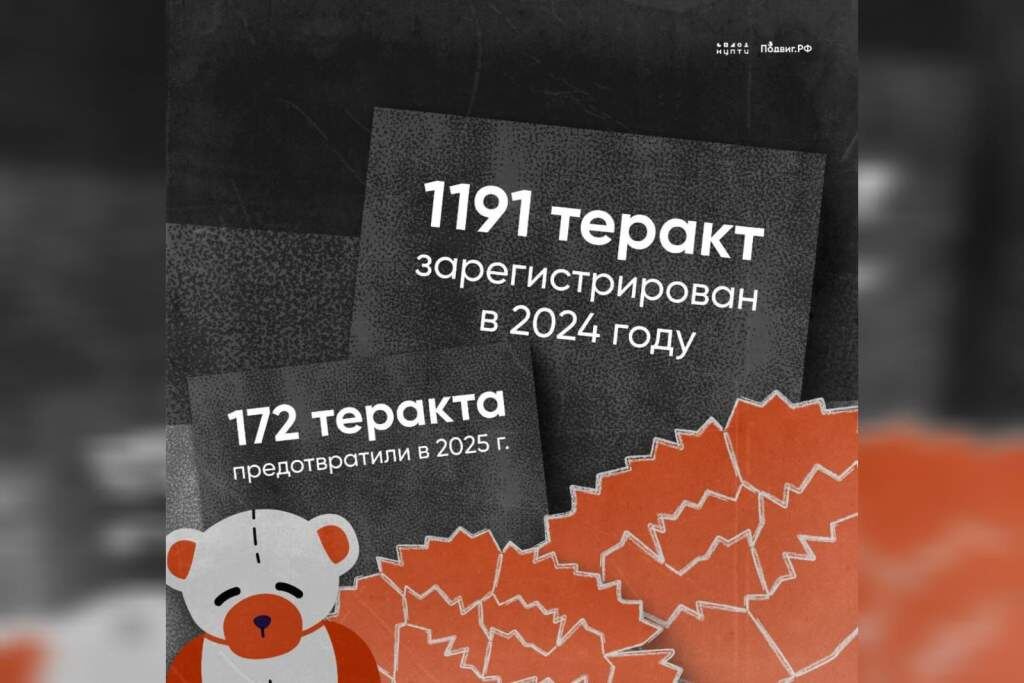    Фото: сайт Правительства РО Веселовские вести