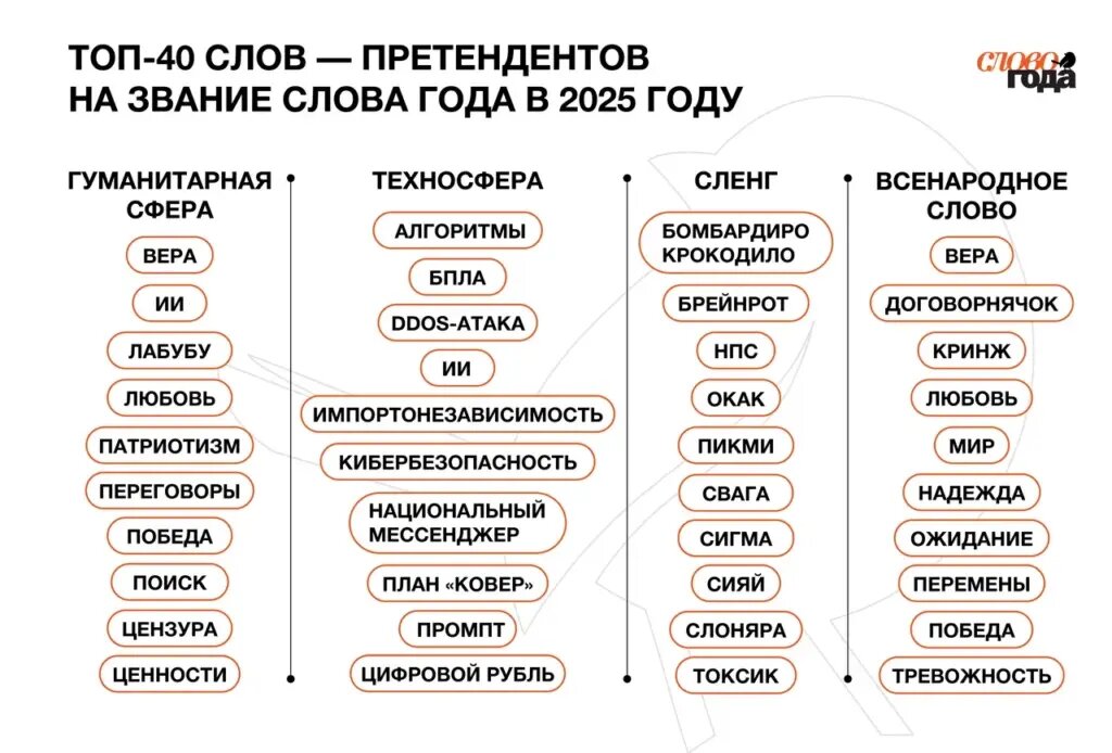    Фото: t.me/eksmoastpress