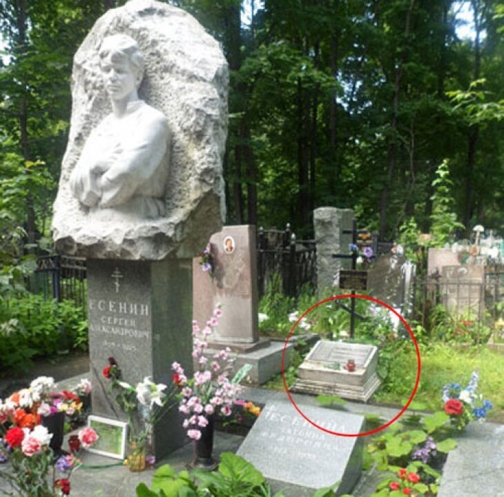 Могила поэта, с сайта ru.wikipedia.org