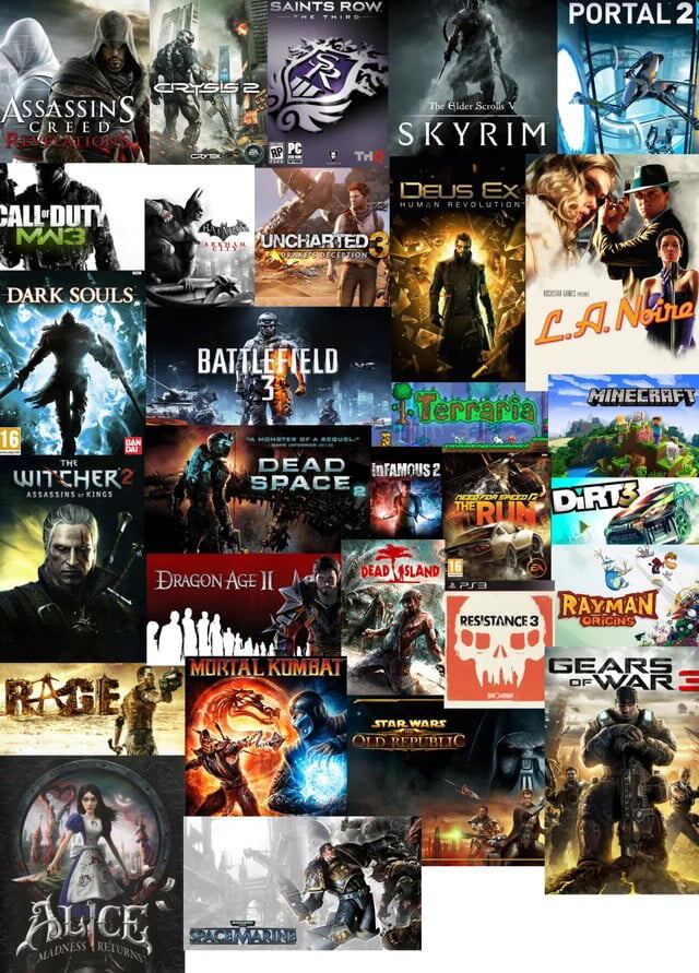 Это 2011 год в играх. Как видите - громких Тайтлов оче