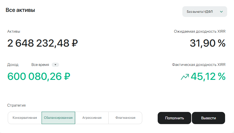 размер инвестиций в JetLend