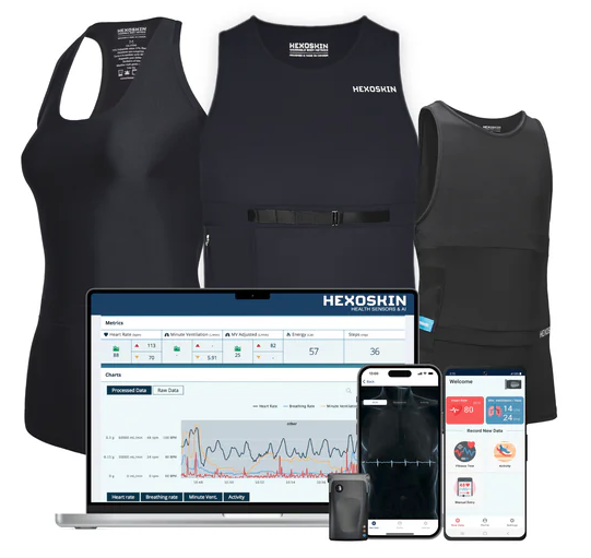 Фото с сайта hexoskin.com