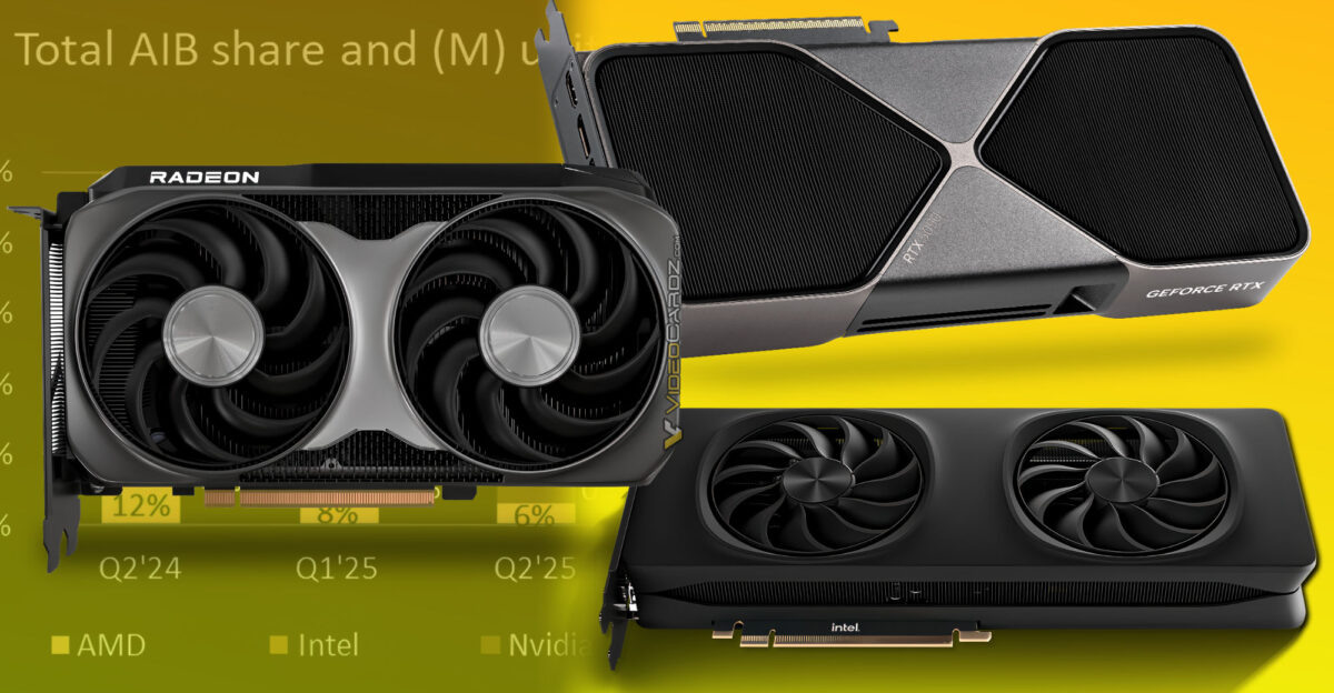 Фото Videocardz  📷
