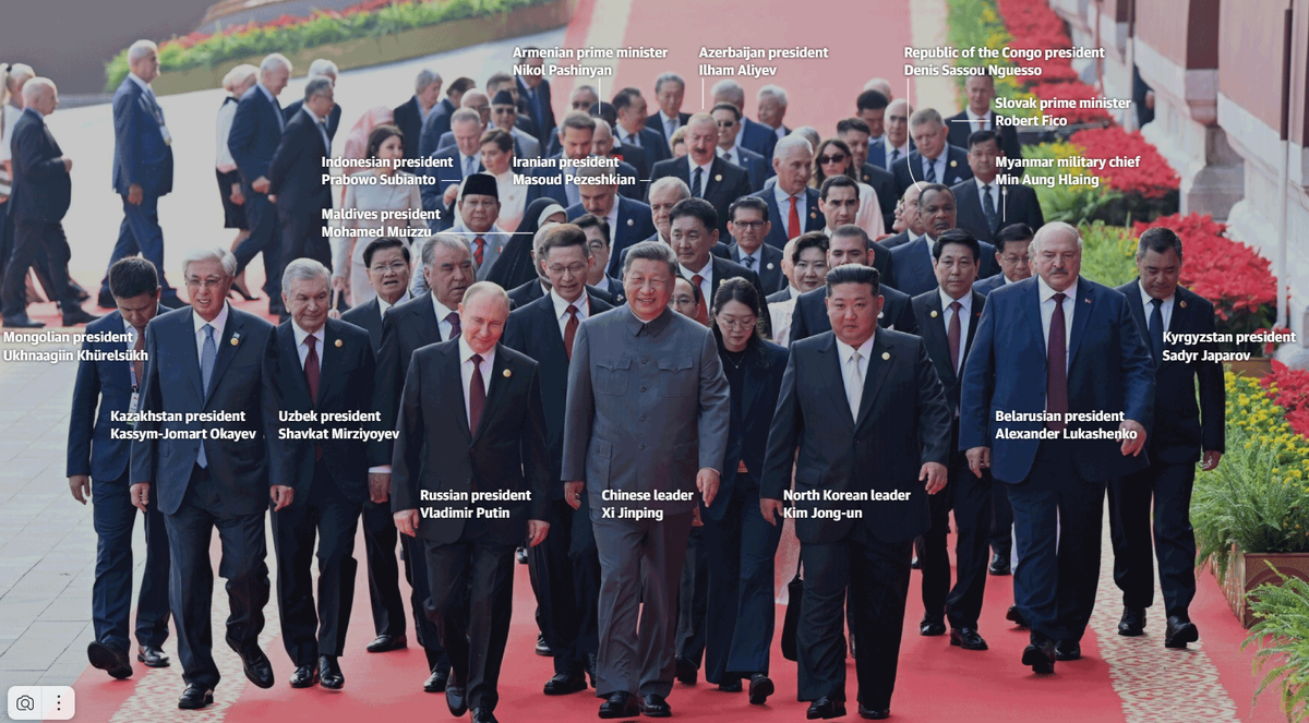 Китайский лидер Си Цзиньпин в сопровождении Владимира Путина и Ким Чен Ына возглавляет группу государственных лидеров и официальных лиц на красной дорожке в Пекине в среду.