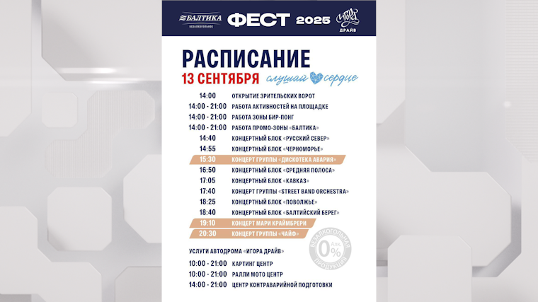    Фото: Пресс-служба «Балтика Фест»