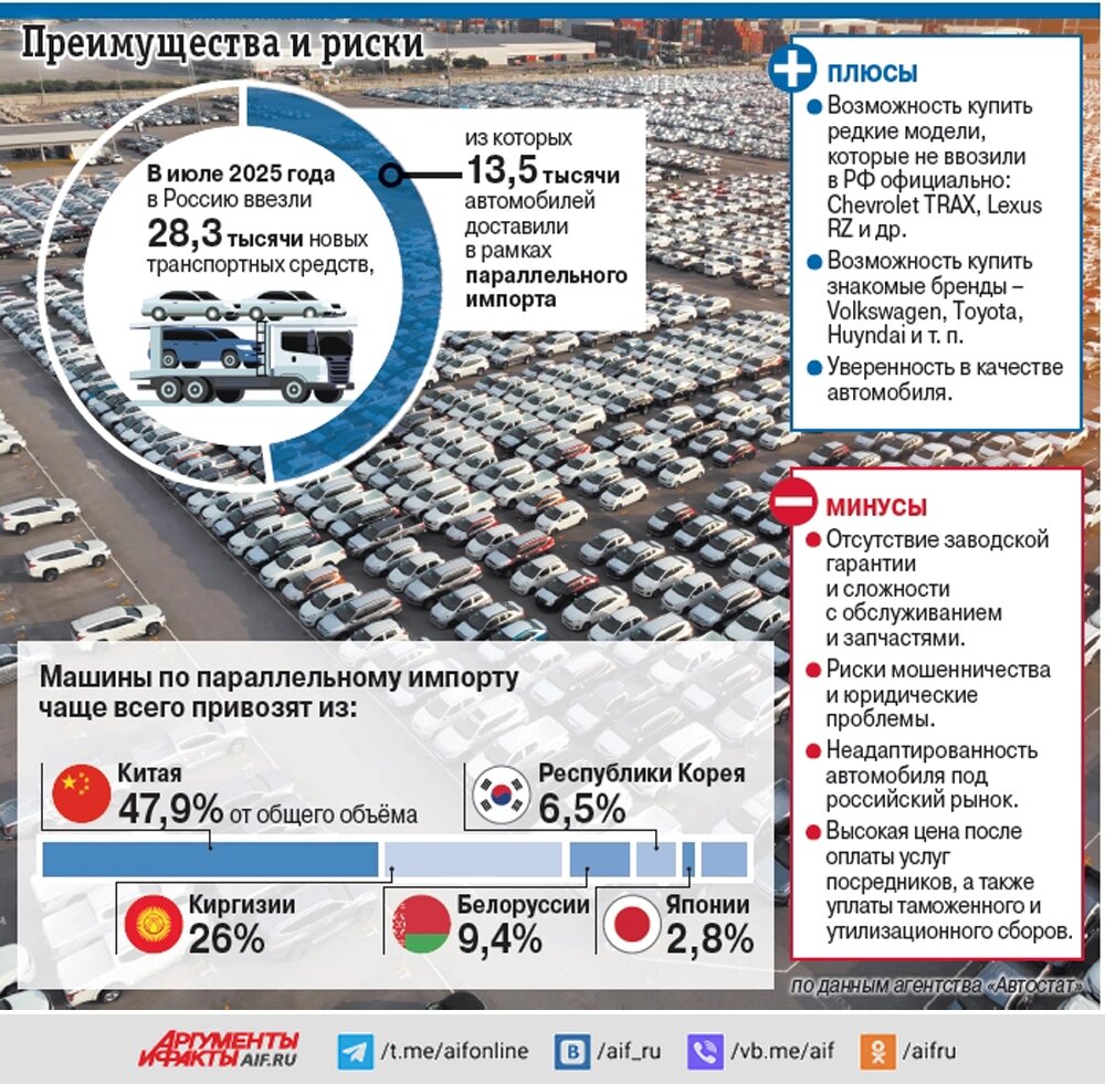    Нажмите для увеличения