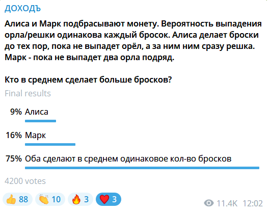 Опрос в канале Telegram УК ДОХОДЪ