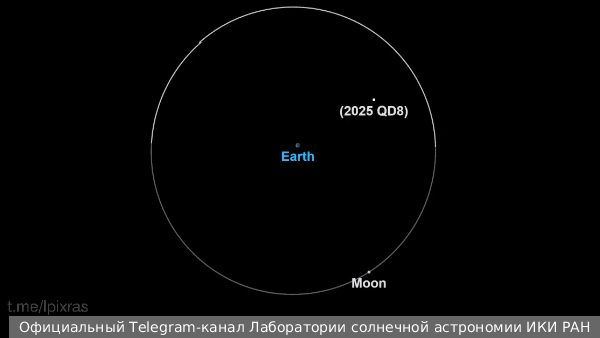     Фото: Официальный Telegram-канал Лаборатории солнечной астрономии ИКИ РАН   
 Текст: Антон Антонов
