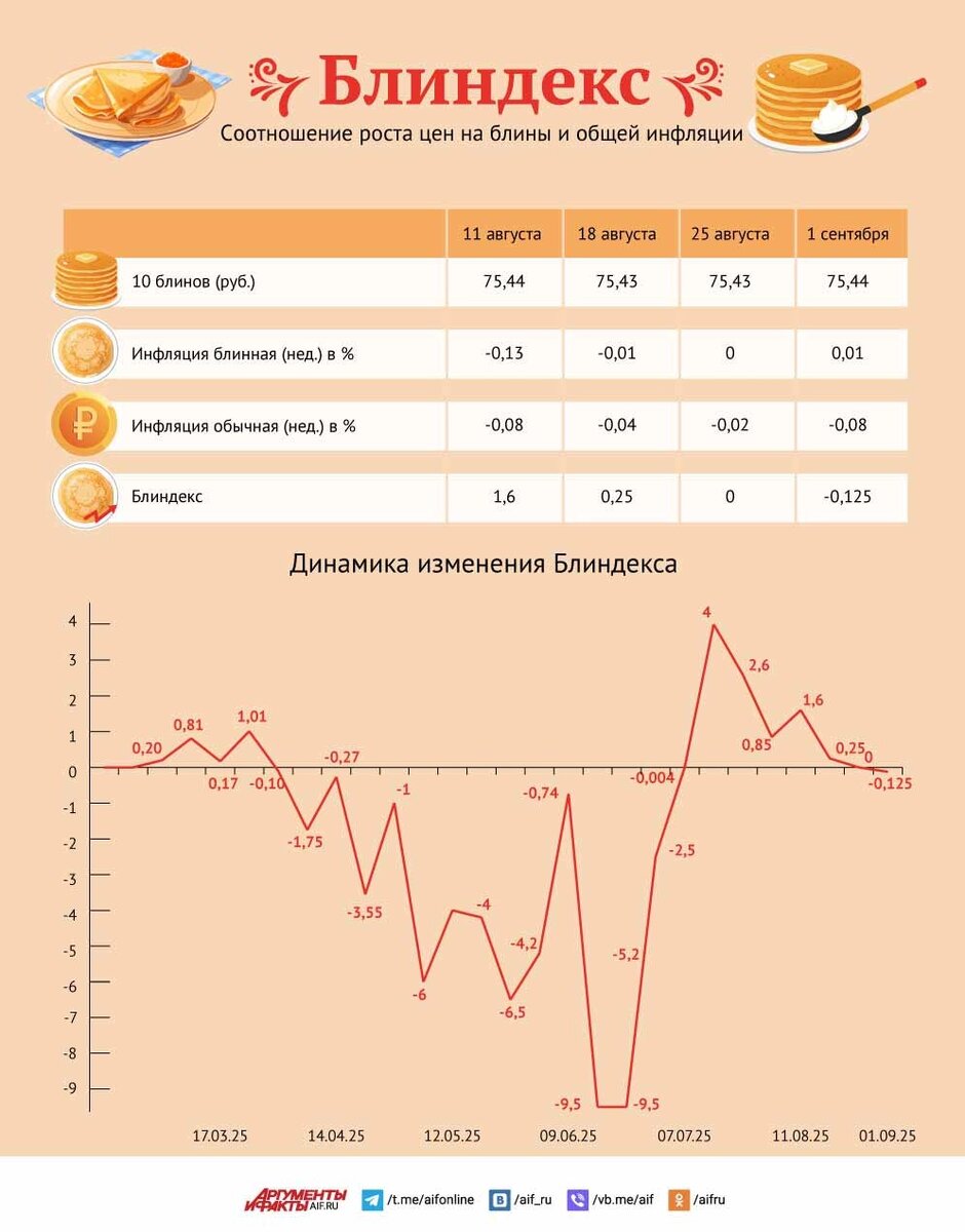    Нажмите для увеличения