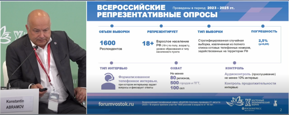 Скриншот трансляции сессии «Демографический Дальний. Управлять – значит предвидеть: демографический коридор возможностей»