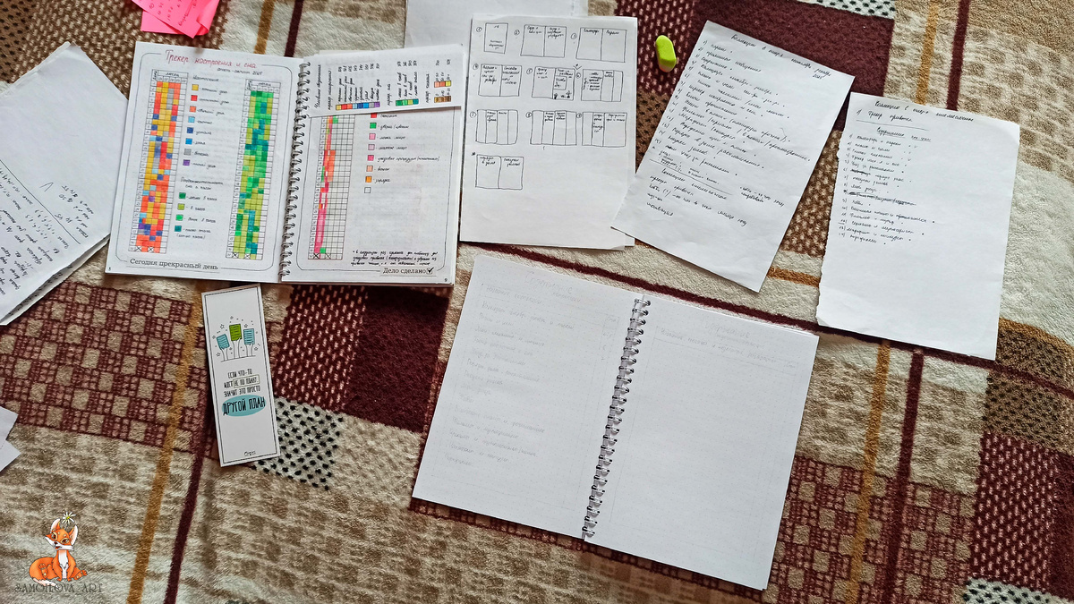 Процесс составления плана оформления