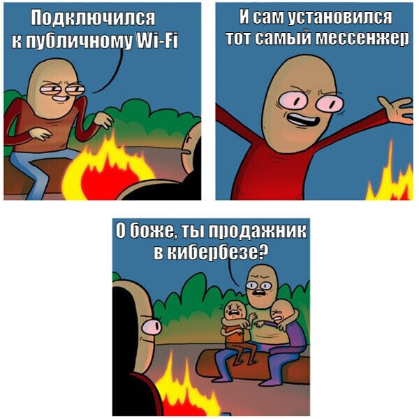 Классическая торговля страхами