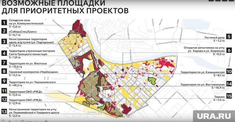 Площадки для главные проектов мастер-плана. Фото: презентация мастер-плана «Институтом Генплана Москвы»