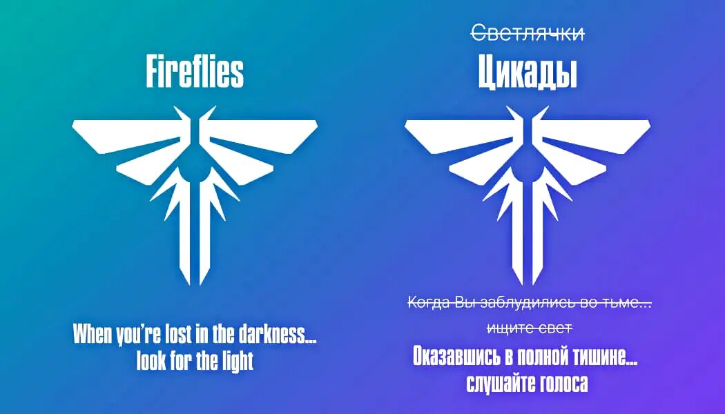 Пример локализаци