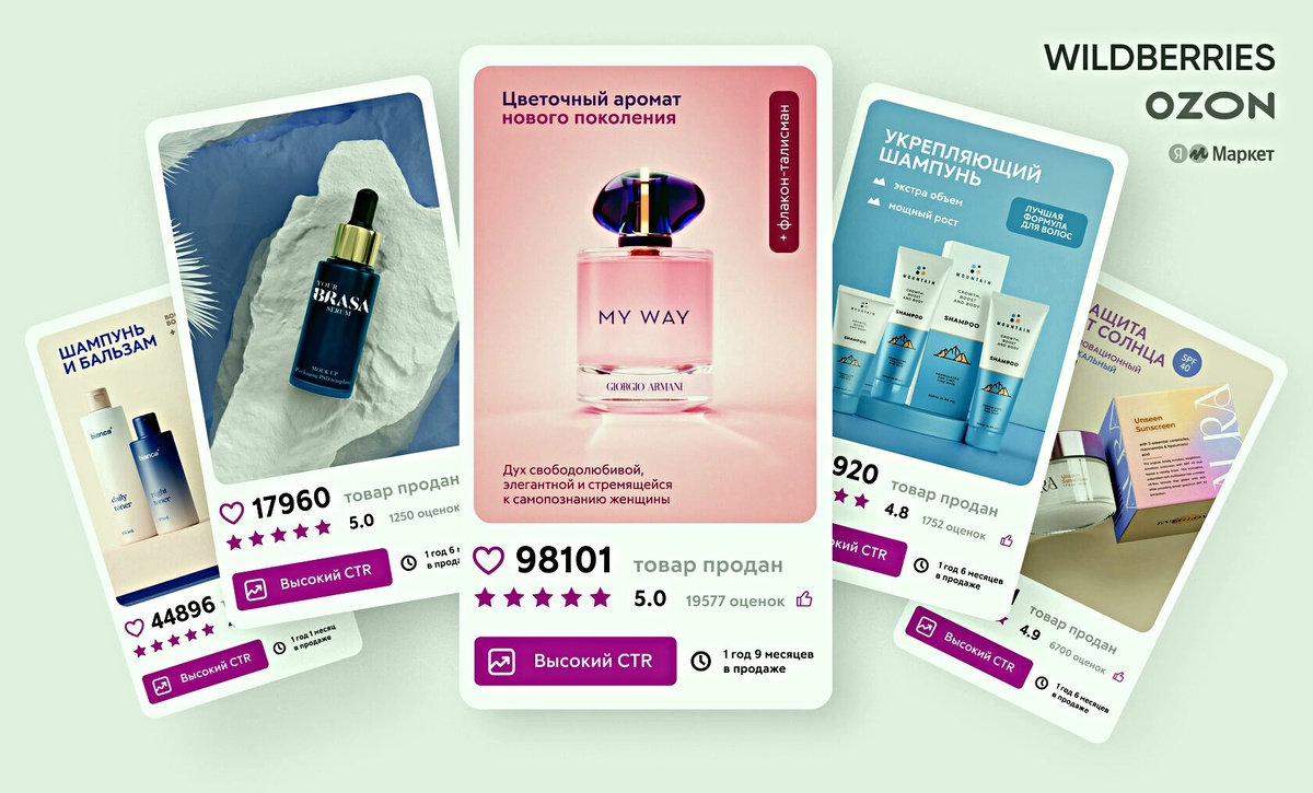 Правильная карточка товара