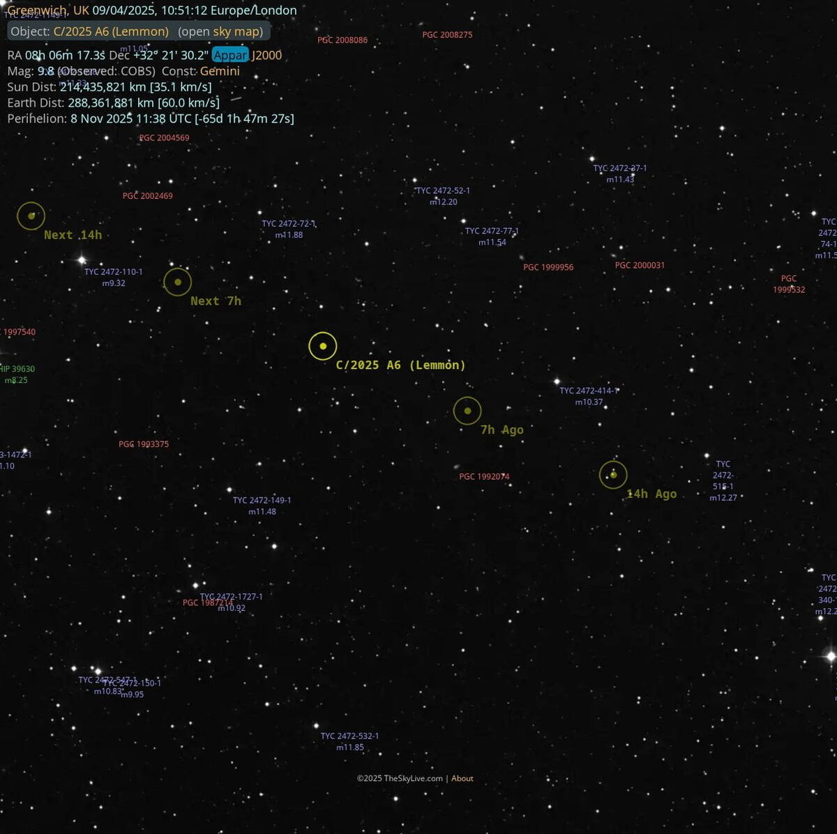   Текущая позиция кометы C/2025 A6 (Lemmon)
