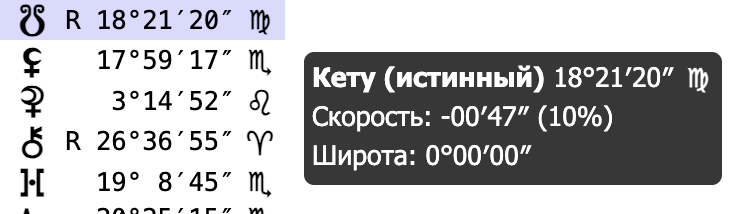 Здесь Южный Узел находится в знаке Дева.