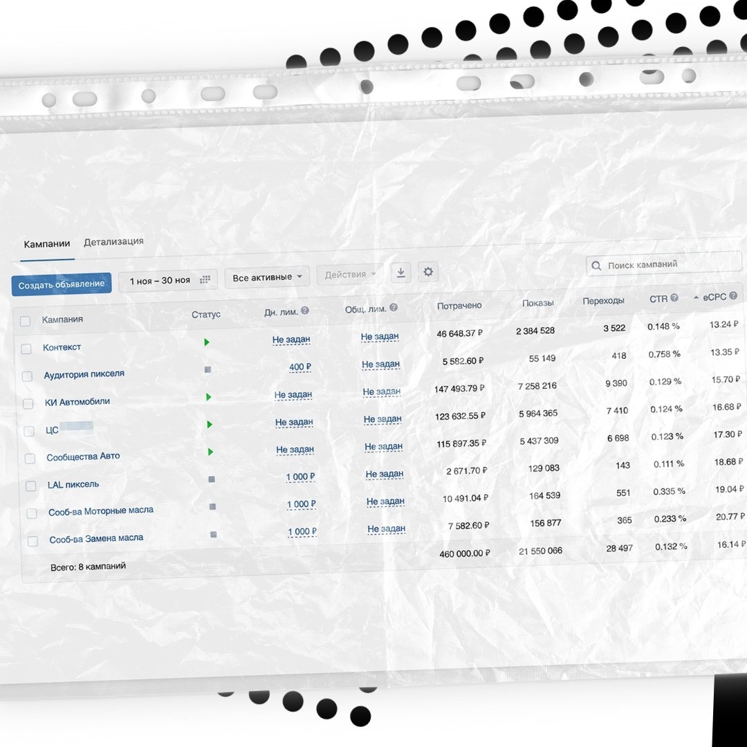 Новый подход — автоматическое управление ценой с целью «максимум переходов»