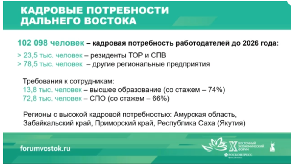 Скриншот трансляции сессии «Таланты Дальнего. Эффективные стратегии удержания сотрудников»