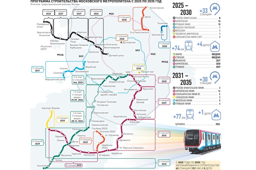    Нажмите для увеличения. / Инфографика "РГ" / Антон Переплетчиков / Александр Мелешенко