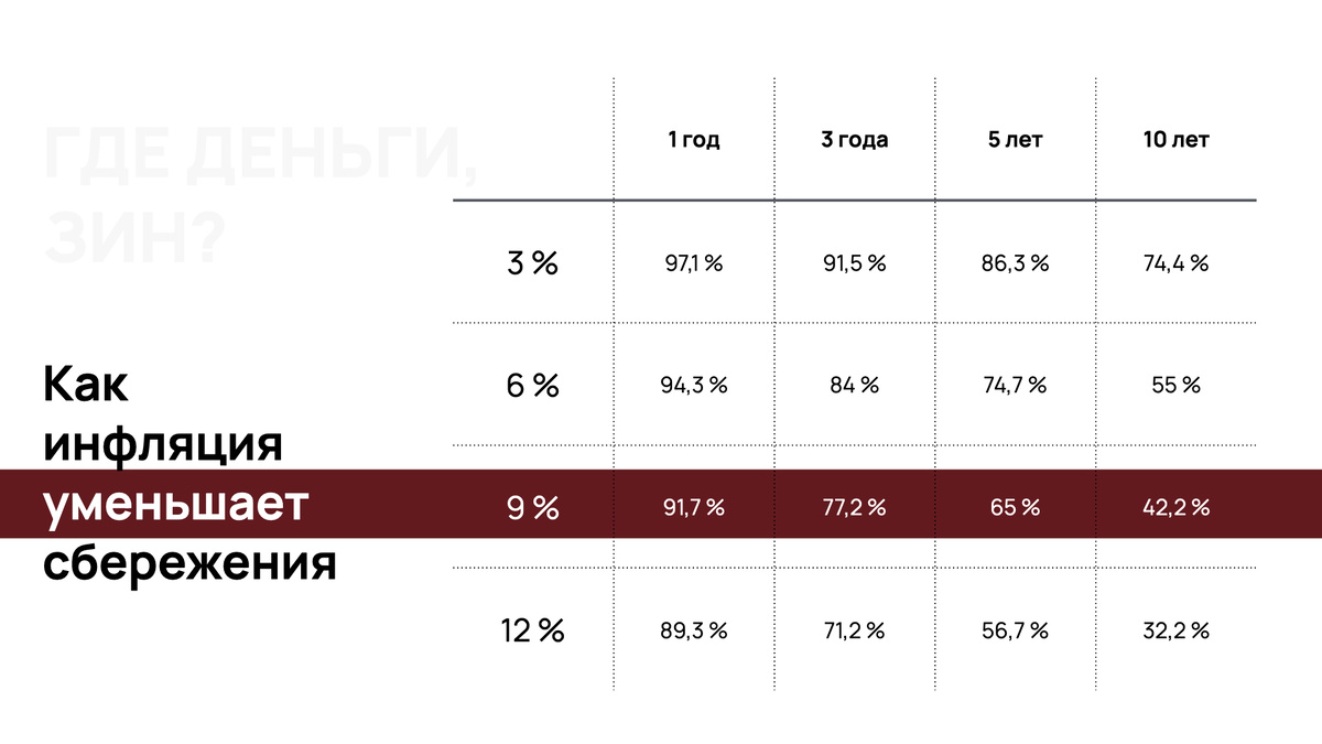 Реклама ИП Сидоров Федор Александрович	782608012807	80.42	2308-222 от 31.08.2023