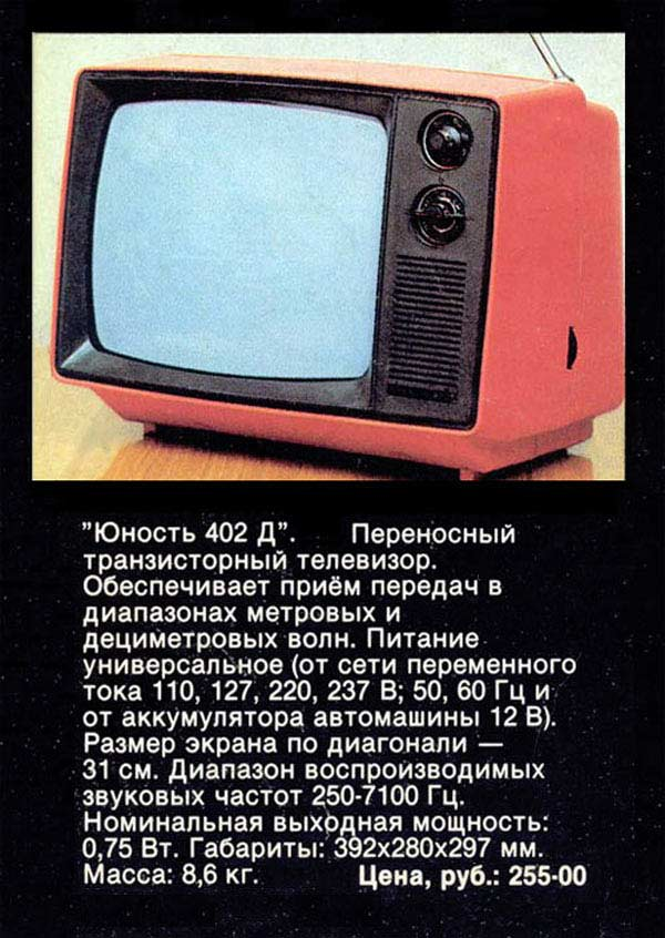 Фото: https://rw6ase.narod.ru/