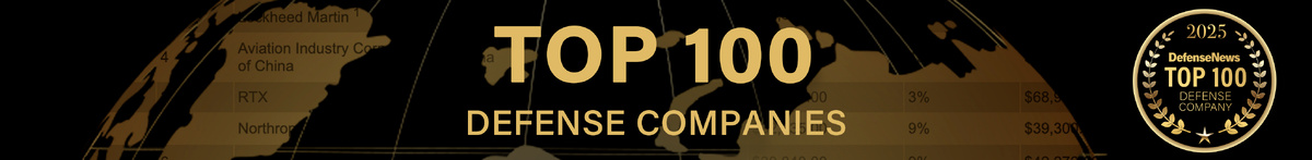 Рейтинг лидеров в оборонной промышленности составляется изданием с 2000 г. 