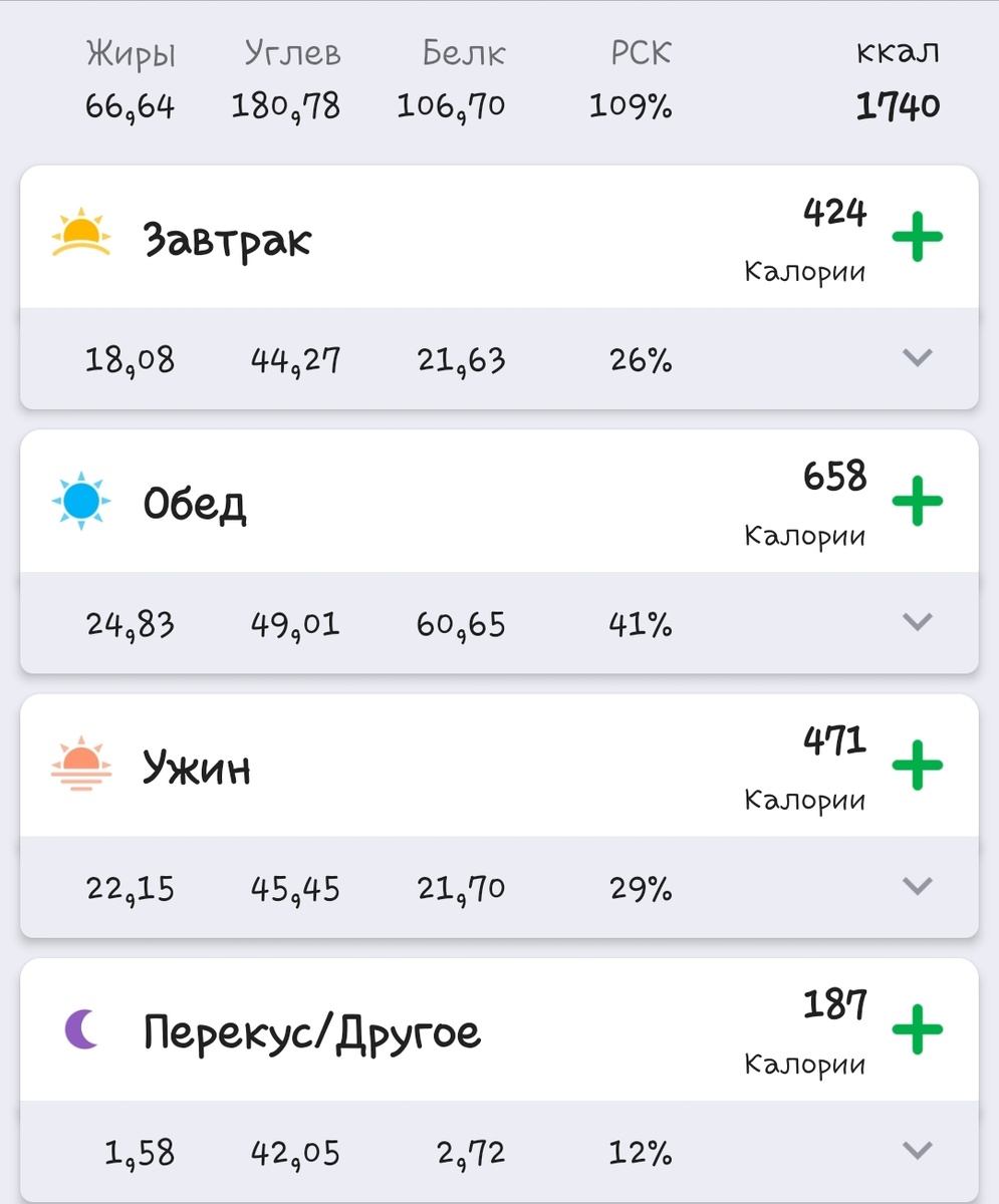 Рацион первого дня