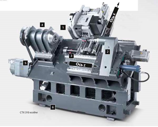 Токарный станок с ЧПУ CTX 310 Ecoline (Без защитного кожуха)